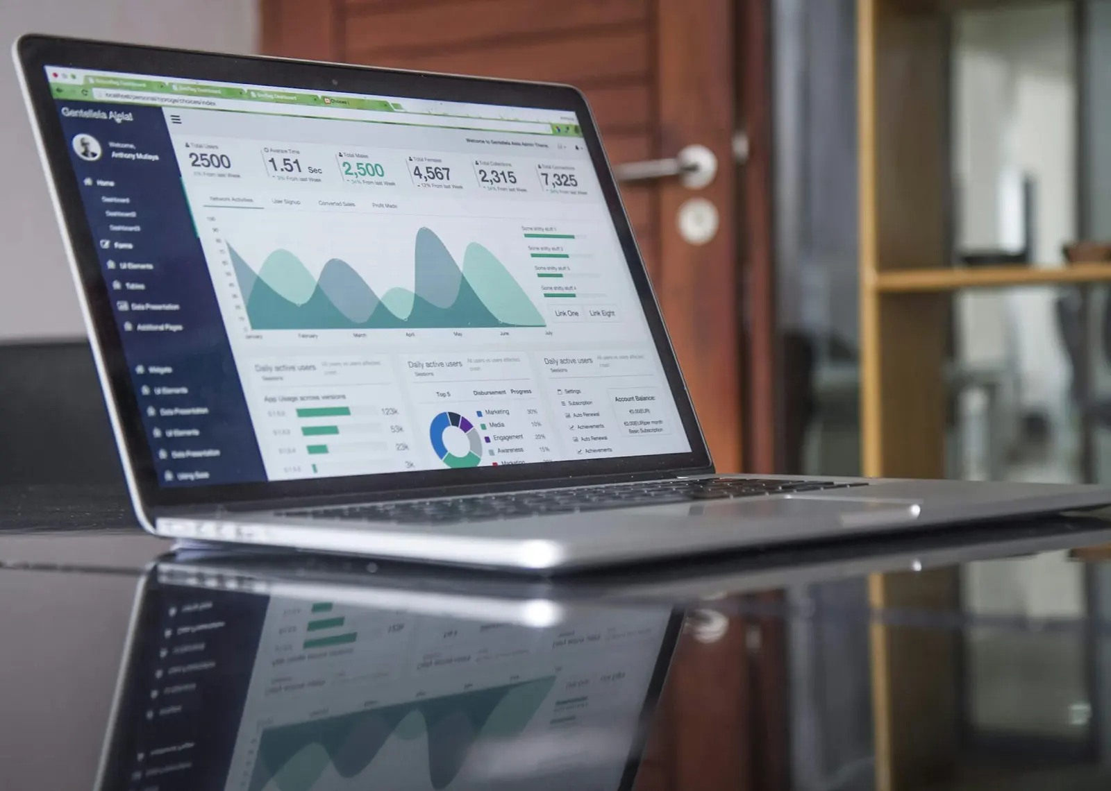 Laptop displaying a web application dashboard with charts